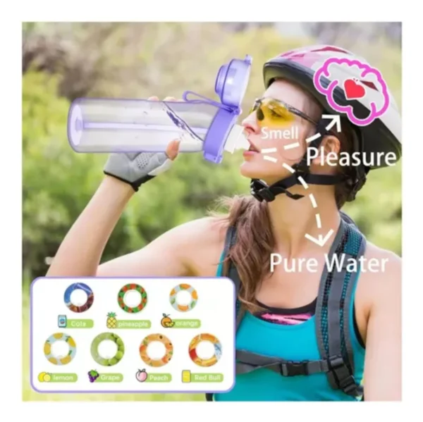 Botella de agua sabores