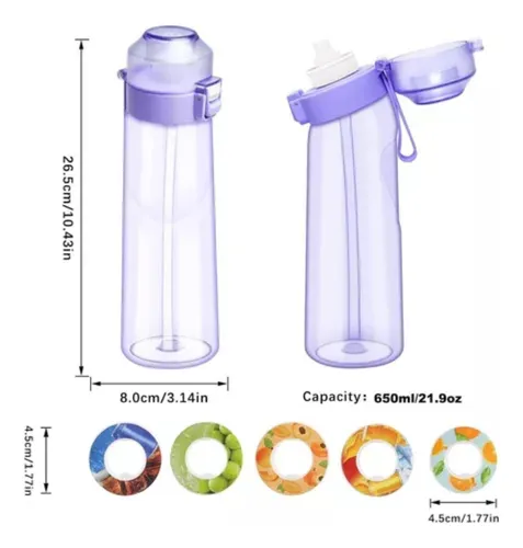 Botella de agua sabores